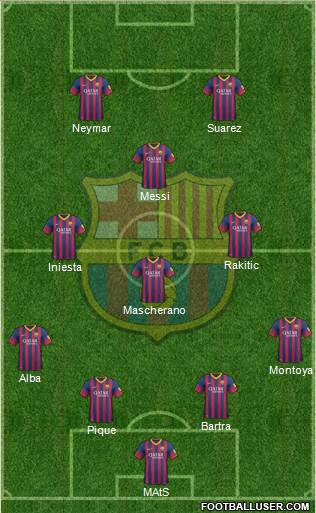 F.C. Barcelona Formation 2014