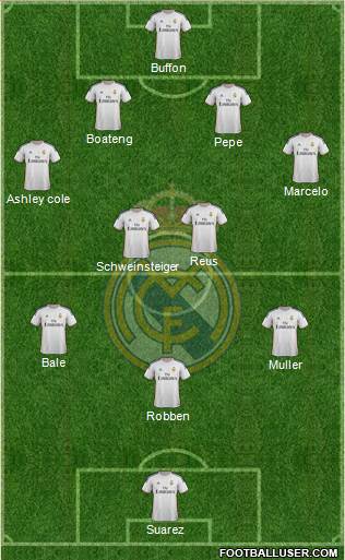 Real Madrid C.F. Formation 2014