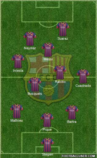 F.C. Barcelona Formation 2014