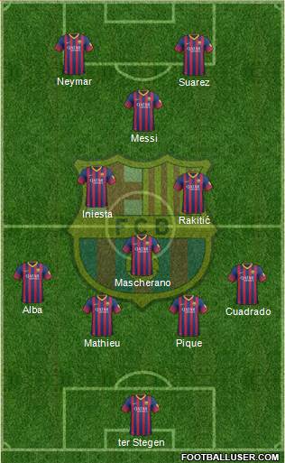 F.C. Barcelona Formation 2014