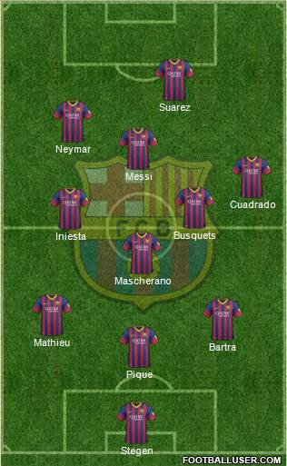 F.C. Barcelona Formation 2014
