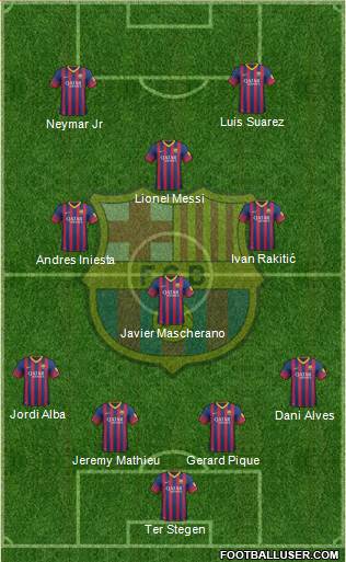 F.C. Barcelona Formation 2014