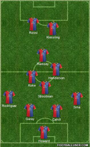 Crystal Palace Formation 2014