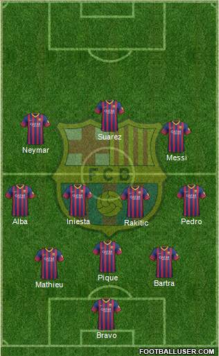 F.C. Barcelona Formation 2014