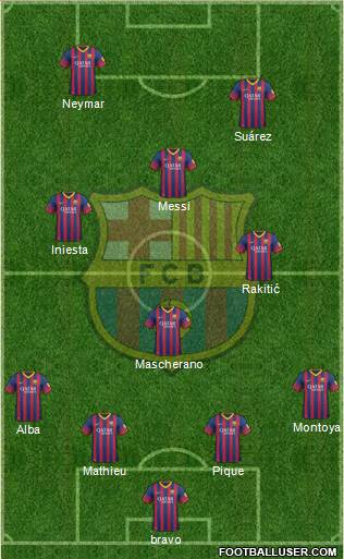 F.C. Barcelona Formation 2014
