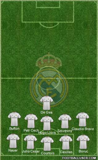 Real Madrid C.F. Formation 2014