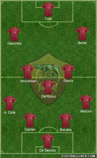 AS Roma Formation 2014