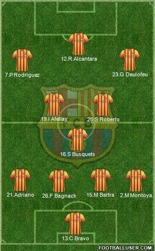 F.C. Barcelona Formation 2014