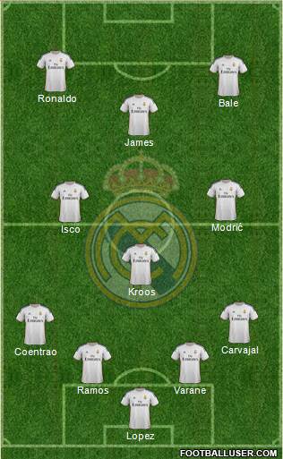 Real Madrid C.F. Formation 2014