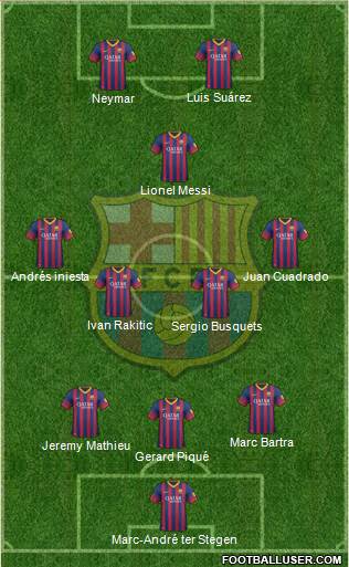 F.C. Barcelona Formation 2014