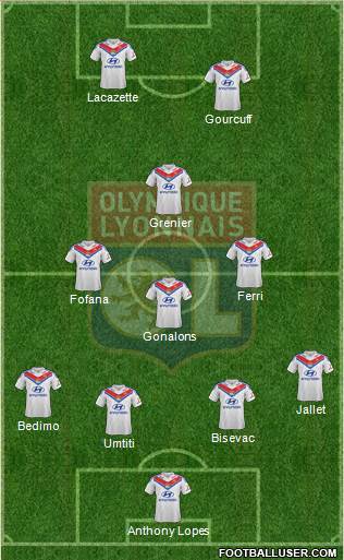 Olympique Lyonnais Formation 2014