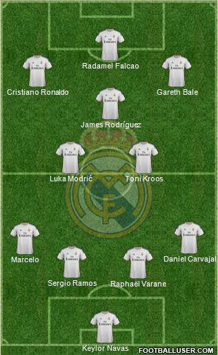 Real Madrid C.F. Formation 2014