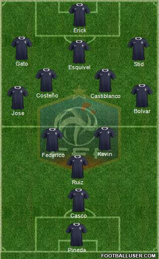 France Formation 2014