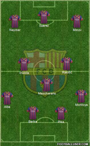 F.C. Barcelona Formation 2014