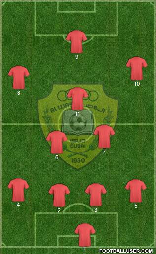Al-Wasl Formation 2014