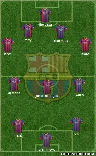 F.C. Barcelona Formation 2014