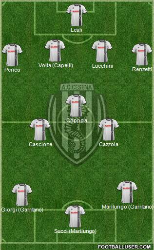 Cesena Formation 2014