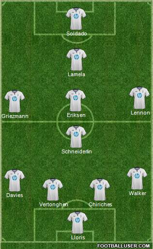 Tottenham Hotspur Formation 2014