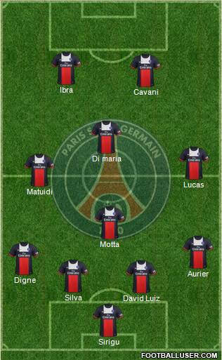 Paris Saint-Germain Formation 2014