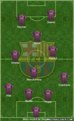 F.C. Barcelona Formation 2014
