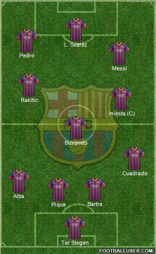 F.C. Barcelona Formation 2014