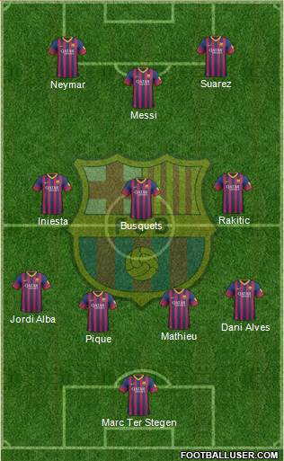 F.C. Barcelona Formation 2014