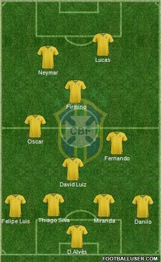 Brazil Formation 2014
