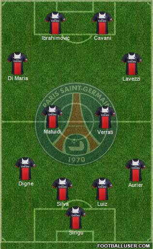 Paris Saint-Germain Formation 2014
