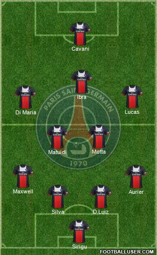 Paris Saint-Germain Formation 2014
