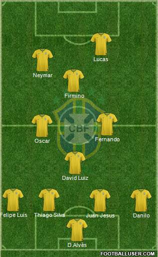 Brazil Formation 2014