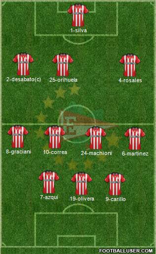 Estudiantes de La Plata Formation 2014
