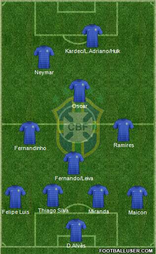Brazil Formation 2014
