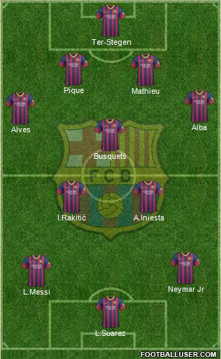 F.C. Barcelona Formation 2014