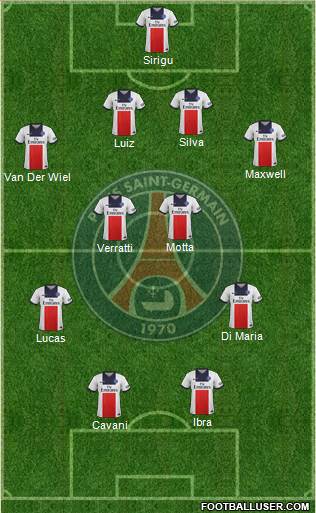 Paris Saint-Germain Formation 2014