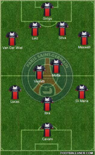 Paris Saint-Germain Formation 2014