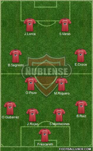 CD Ñublense S.A.D.P. Formation 2014