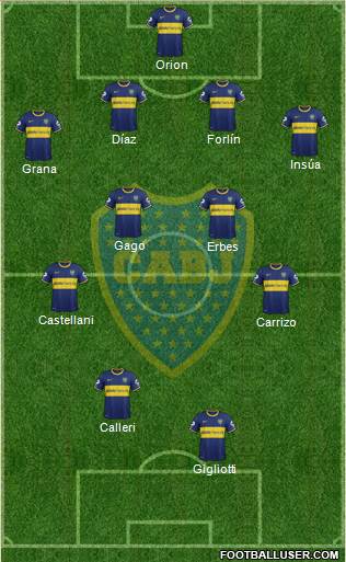 Boca Juniors Formation 2014