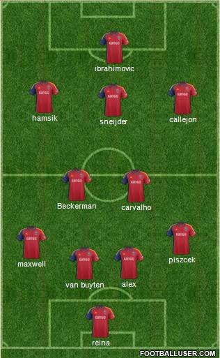 Real Salt Lake Formation 2014