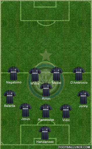 F.C. Internazionale Formation 2014