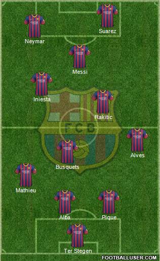 F.C. Barcelona Formation 2014