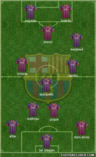 F.C. Barcelona Formation 2014