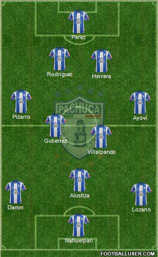 Club Deportivo Pachuca Formation 2014