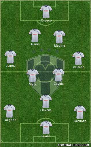 Club de Fútbol Monterrey Formation 2014