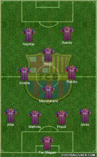 F.C. Barcelona Formation 2014