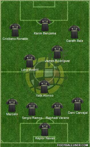 Spain Formation 2014