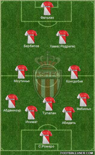 AS Monaco FC Formation 2014