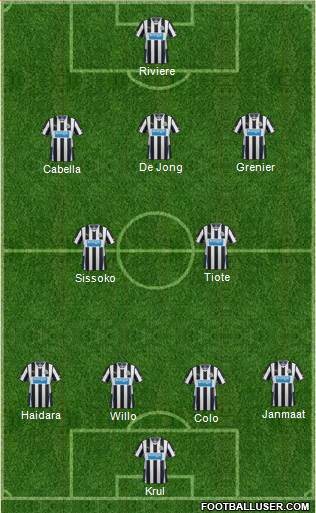 Newcastle United Formation 2014