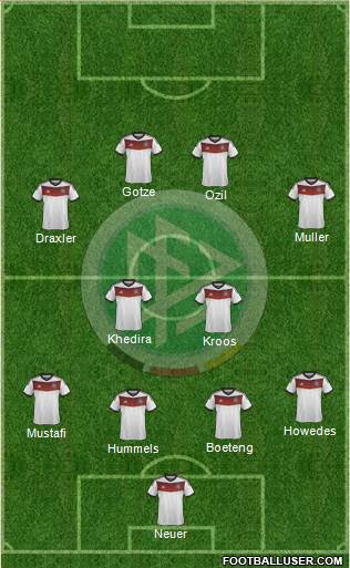 Germany Formation 2014