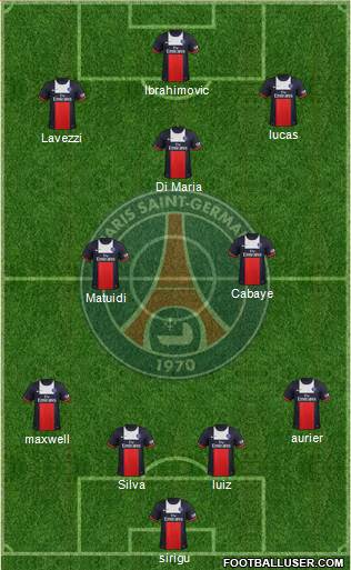 Paris Saint-Germain Formation 2014