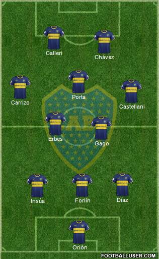 Boca Juniors Formation 2014